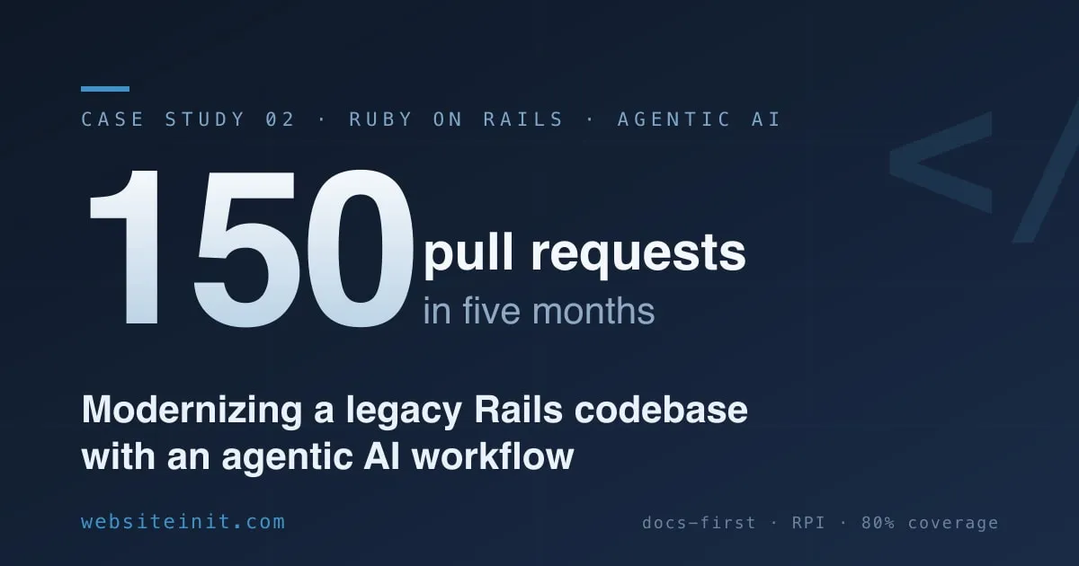 Case study cover featuring around 150 pull requests