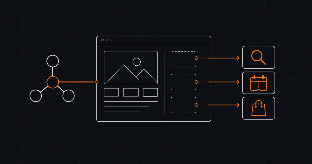 A browser mediates between an AI agent and structured website tools for search, reservation, and checkout.